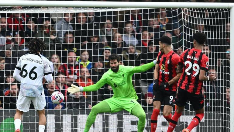 Preview: Aston Villa vs. Bournemouth