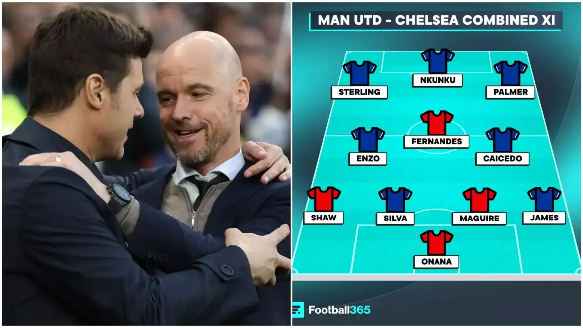 Man Utd, Chelsea combined XI features Onana over Sanchez, no Colwill, and a wildcard up front