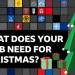 Premier League: What does your club need for Christmas?