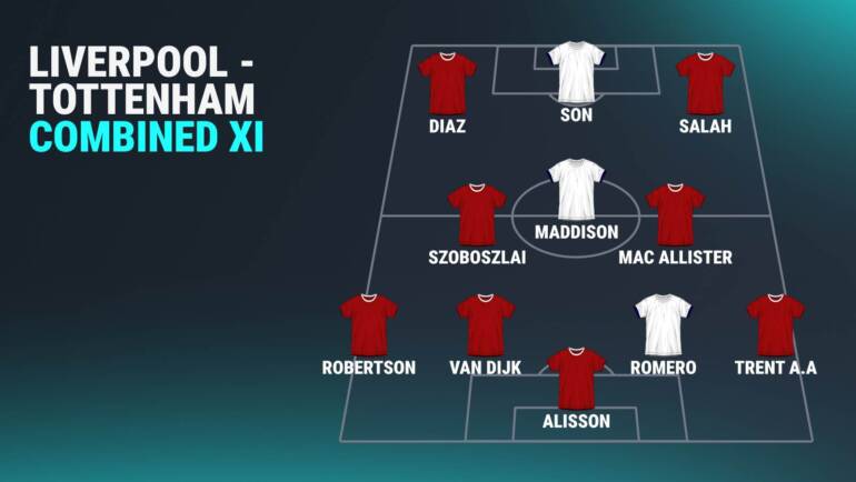 Salah in Liverpool, Tottenham combined XI that features only three Spurs players
