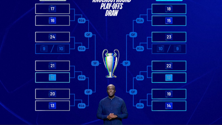 What are the seedings? Who makes play-offs? CL knockout format explained