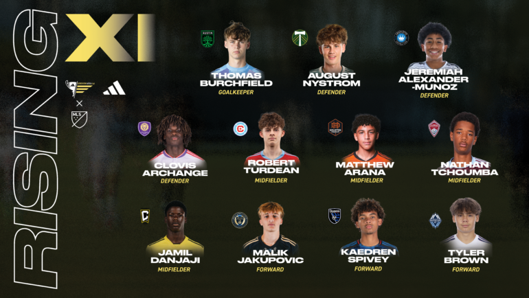 2025 Generation adidas Cup Rising XI: Who could become MLS stars? | MLSSoccer.com