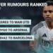 Transfer rumours ranked: Sorting the bona fide from the bullsh*t