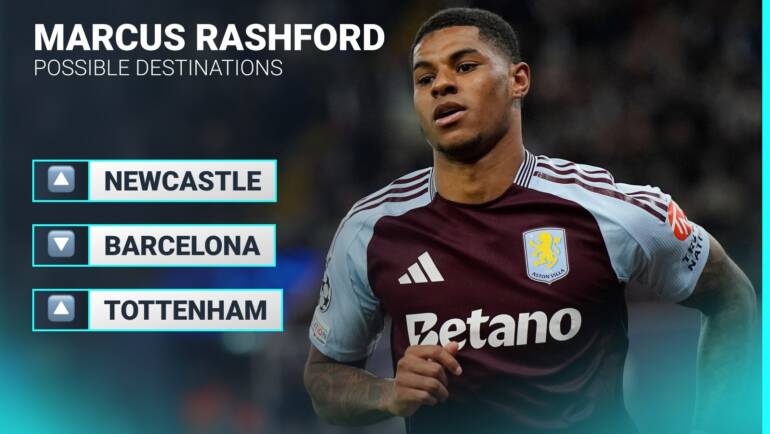 Rashford left with eight transfer options including Manchester United U-turn