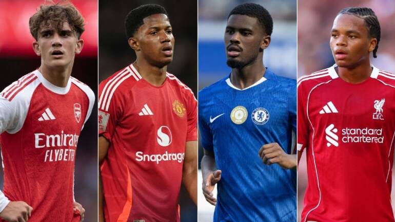 Who could be the breakout U21 player on each Premier League club?