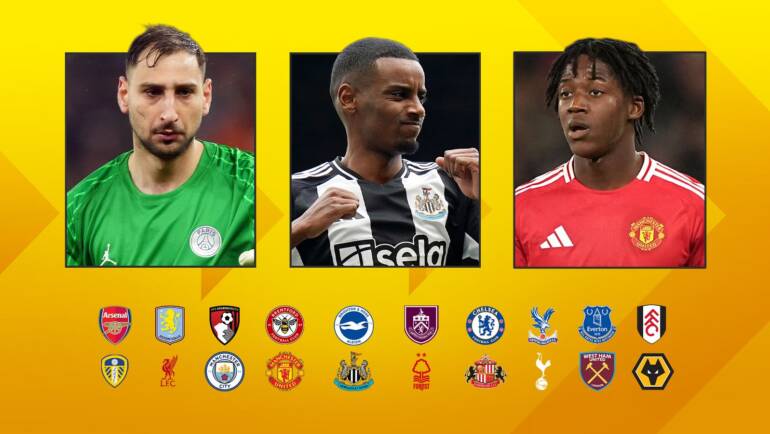 Premier League transfers: Who could sign before Deadline Day in summer window? Every club’s transfer targets assessed